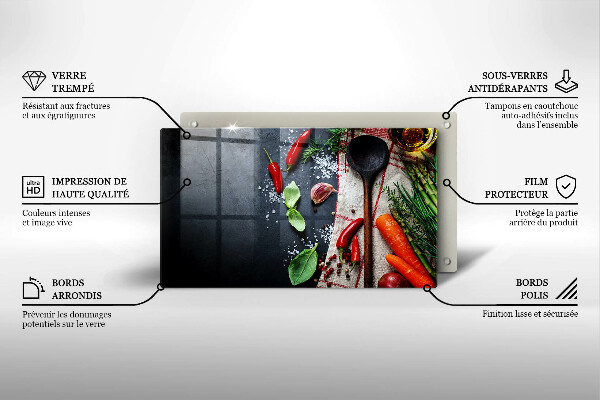 Vidro para placas de indução Comida de cozinha