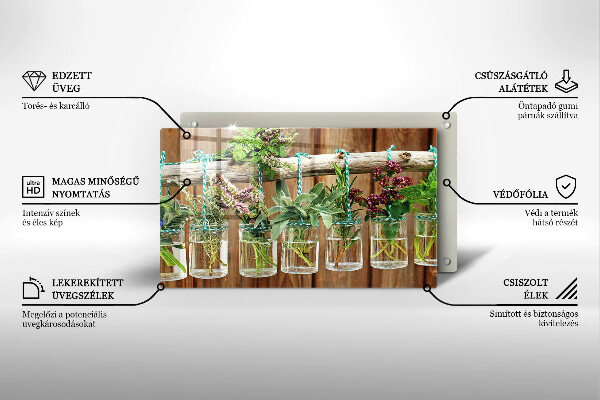 Exaustor a gás Plantas de ervas vintage