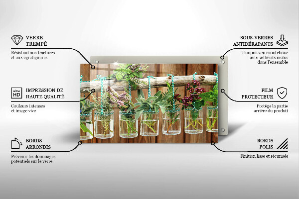 Exaustor a gás Plantas de ervas vintage