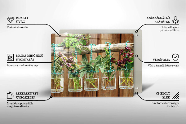 Exaustor a gás Plantas de ervas vintage