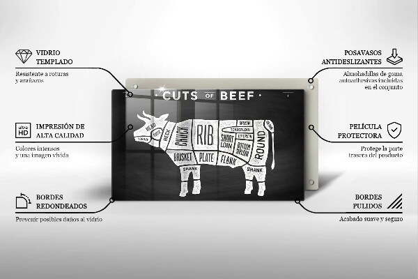 Cobertura de indução Carne de vaca