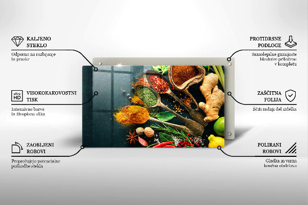 Tampa de parede do fogão a gás Colheres de tempero de cozinha