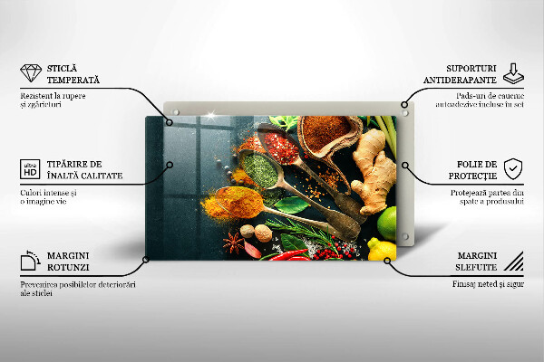 Tampa de parede do fogão a gás Colheres de tempero de cozinha