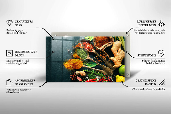 Tampa de parede do fogão a gás Colheres de tempero de cozinha