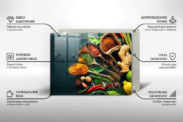 Tampa de parede do fogão a gás Colheres de tempero de cozinha