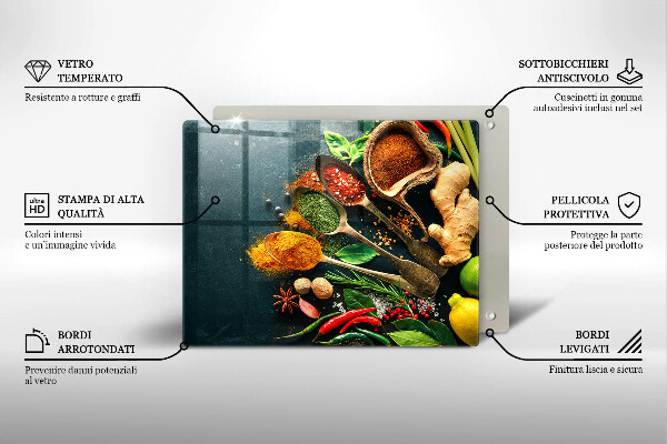 Tampa de parede do fogão a gás Colheres de tempero de cozinha