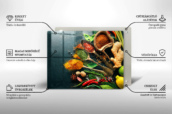 Tampa de parede do fogão a gás Colheres de tempero de cozinha