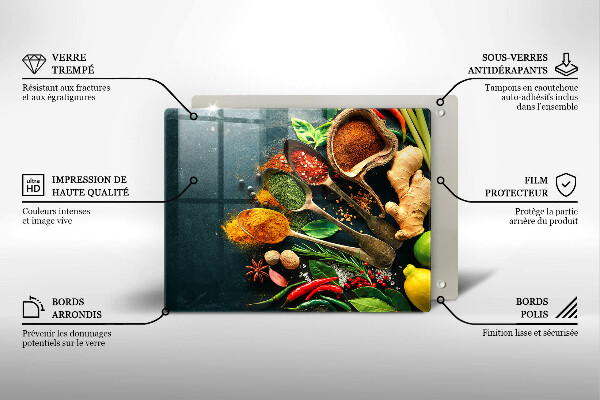 Tampa de parede do fogão a gás Colheres de tempero de cozinha