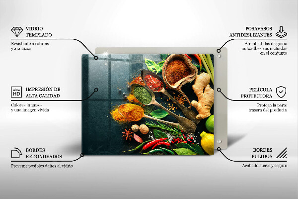 Tampa de parede do fogão a gás Colheres de tempero de cozinha