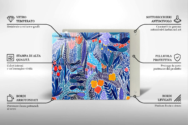 Protetor placa indução Prado Pintado