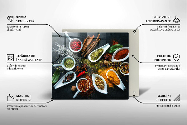 Tábua protetora Especiarias de cozinha