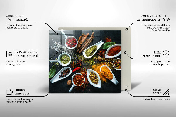 Tábua protetora Especiarias de cozinha