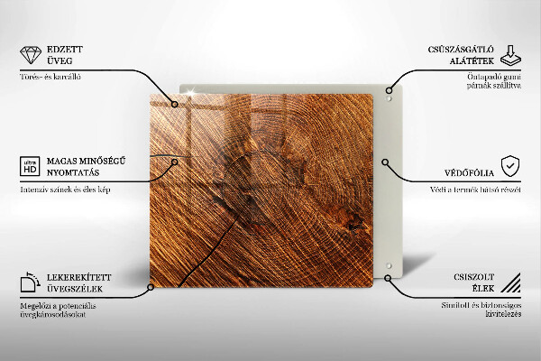 Protetor placa indução Estrutura de madeira