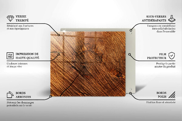Protetor placa indução Estrutura de madeira