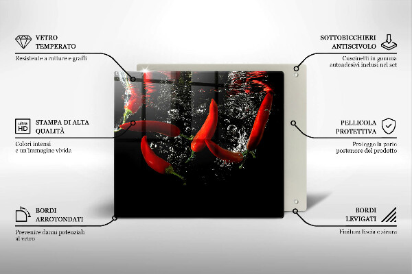 Protetor placa indução Pimentas em água