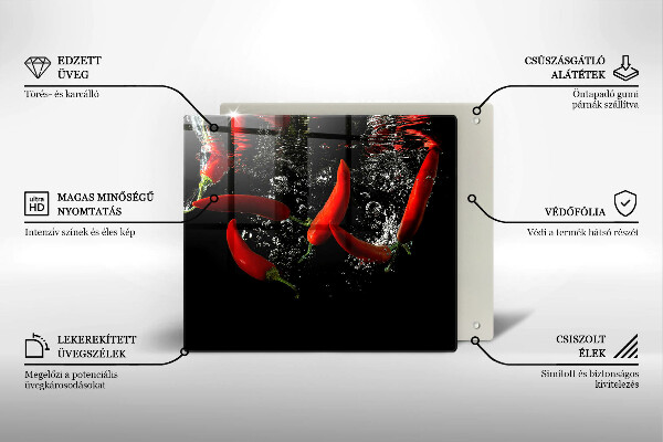 Protetor placa indução Pimentas em água