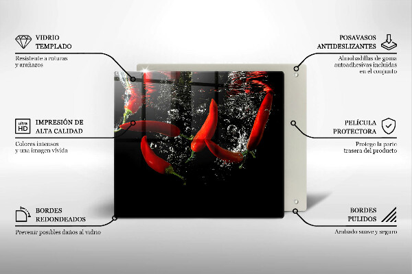 Protetor placa indução Pimentas em água