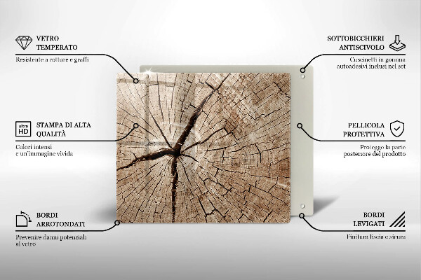 Tábua protetora Seção transversal de uma árvore