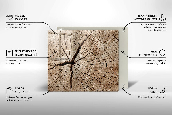Tábua protetora Seção transversal de uma árvore
