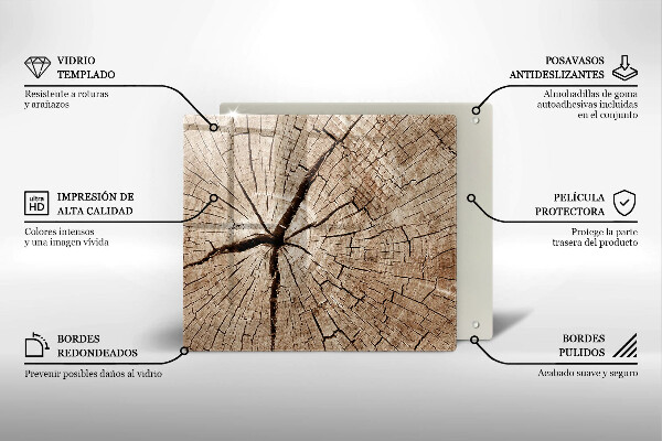 Tábua protetora Seção transversal de uma árvore