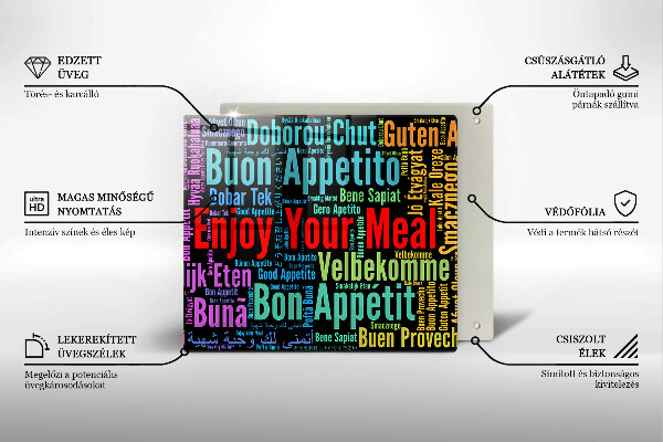 Tábua protetora Bon appetit legendas idiomas