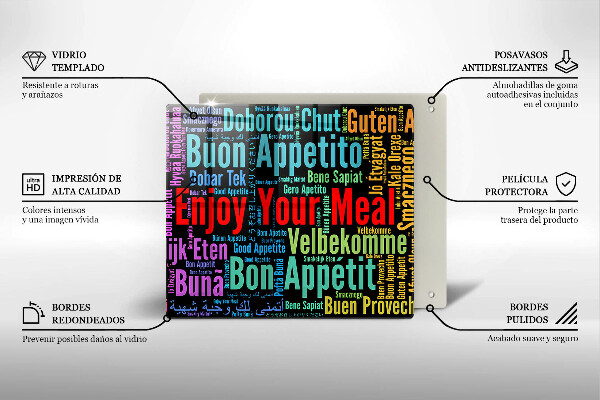 Tábua protetora Bon appetit legendas idiomas