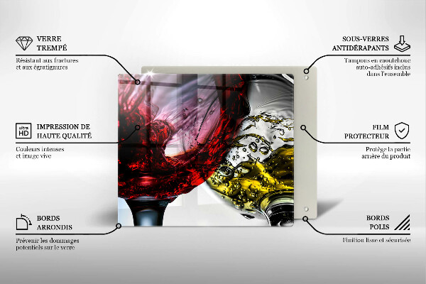 Tábua protetora Taças de vinho