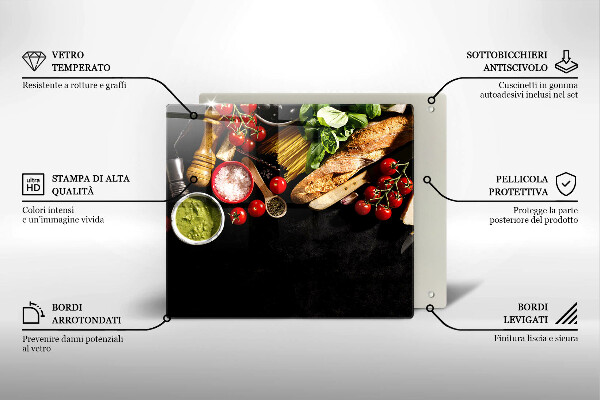 Protetor placa indução Ingredientes e especiarias italianas