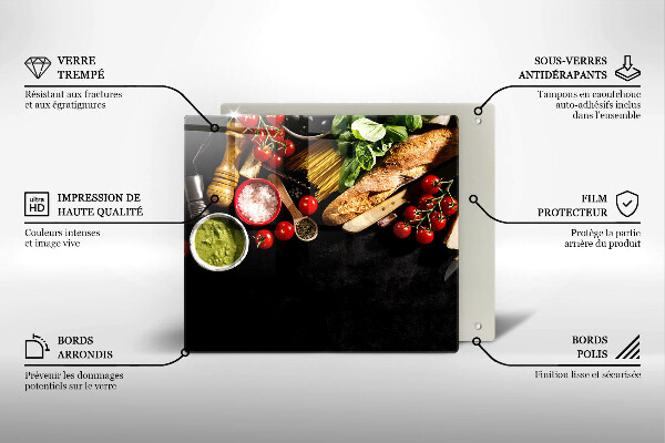 Protetor placa indução Ingredientes e especiarias italianas