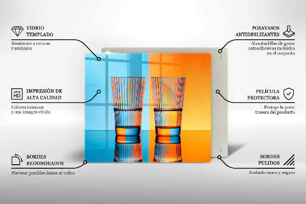 Protetor placa indução Dois copos de água