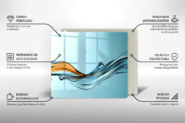 Protetor placa indução Água sobre fundo azul