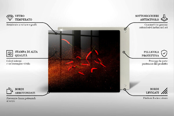 Protetor placa de indução Pimentas picantes