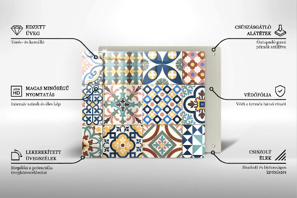Protetor placa indução Azulejos decorativos