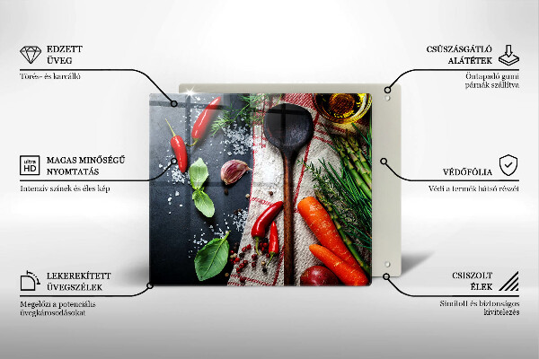 Protetor placa de indução Comida de cozinha