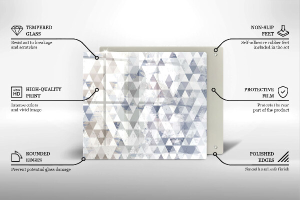 Protetor placa indução Padrão triangular