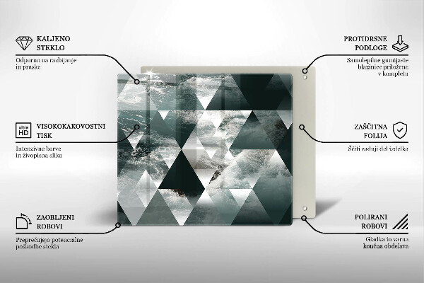 Protetor placa de indução Triângulos e água