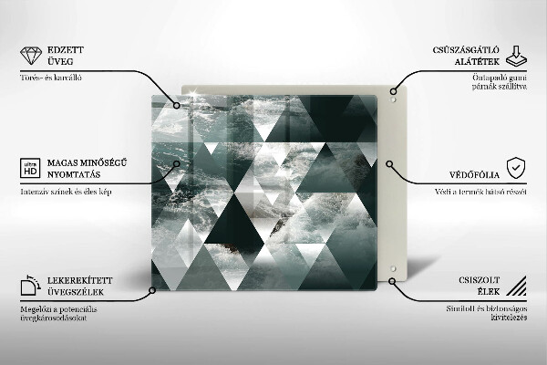 Protetor placa de indução Triângulos e água