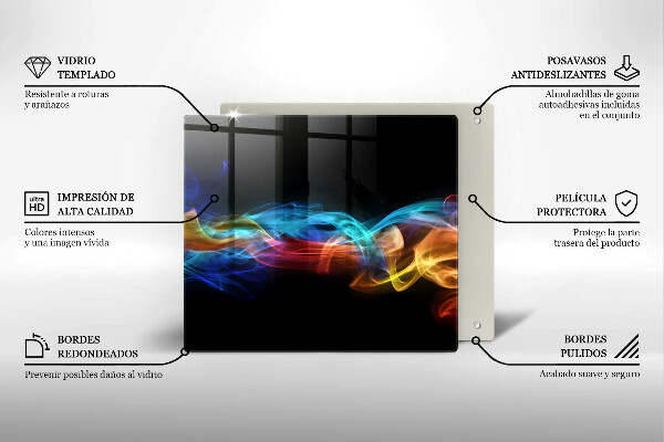 Protetor placa indução Fumaça colorida