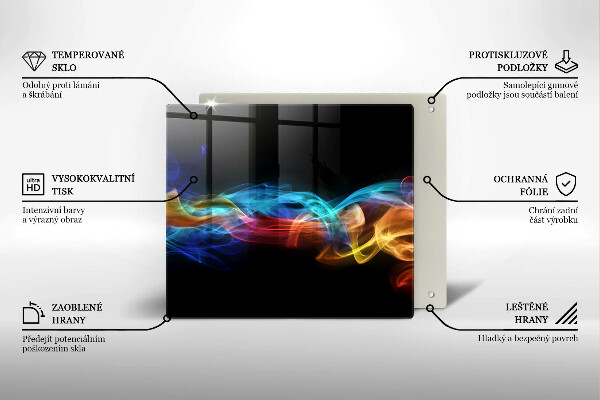 Protetor placa indução Fumaça colorida