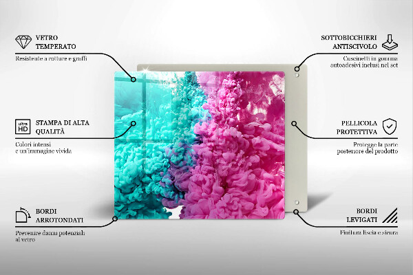 Protetor placa indução Fumaça rosa-turquesa