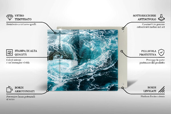 Tábua protetora Ondas espumosas de água