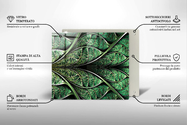Protetor placa de indução Estrutura das nervuras das folhas