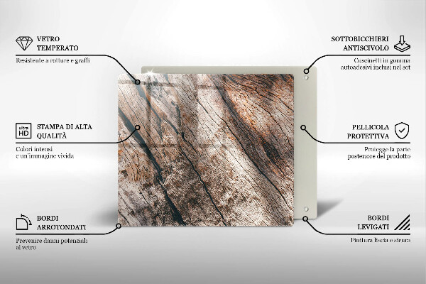 Protetor placa indução Estrutura de madeira