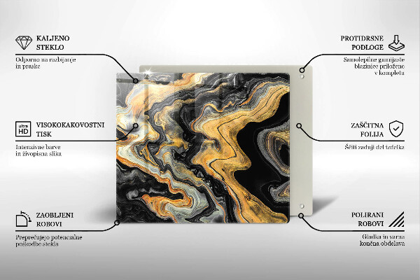 Protetor placa de indução Estrutura abstrata