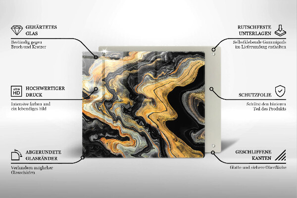 Protetor placa de indução Estrutura abstrata