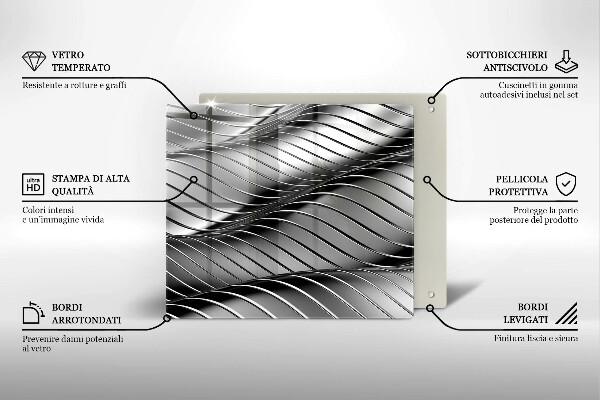 Protetor placa de indução Estrutura metálica 3D