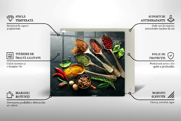 Protetor placa de indução Colheres de tempero de cozinha