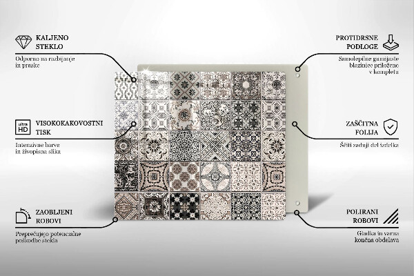 Protetor placa de indução Azulejos decorativos