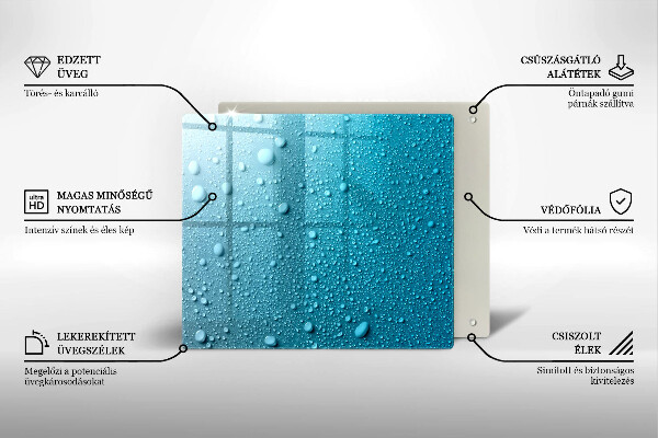Tábua protetora Gotas de água