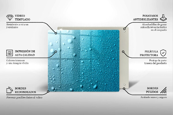 Tábua protetora Gotas de água